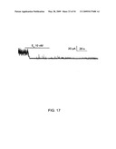 NOVEL NON-SELECTIVE CATION CHANNEL IN NEURONAL CELLS AND METHOD FOR TREATING BRAIN SWELLING diagram and image