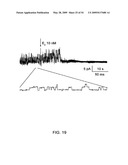 NOVEL NON-SELECTIVE CATION CHANNEL IN NEURONAL CELLS AND METHOD FOR TREATING BRAIN SWELLING diagram and image