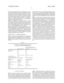 NOVEL NON-SELECTIVE CATION CHANNEL IN NEURONAL CELLS AND METHOD FOR TREATING BRAIN SWELLING diagram and image