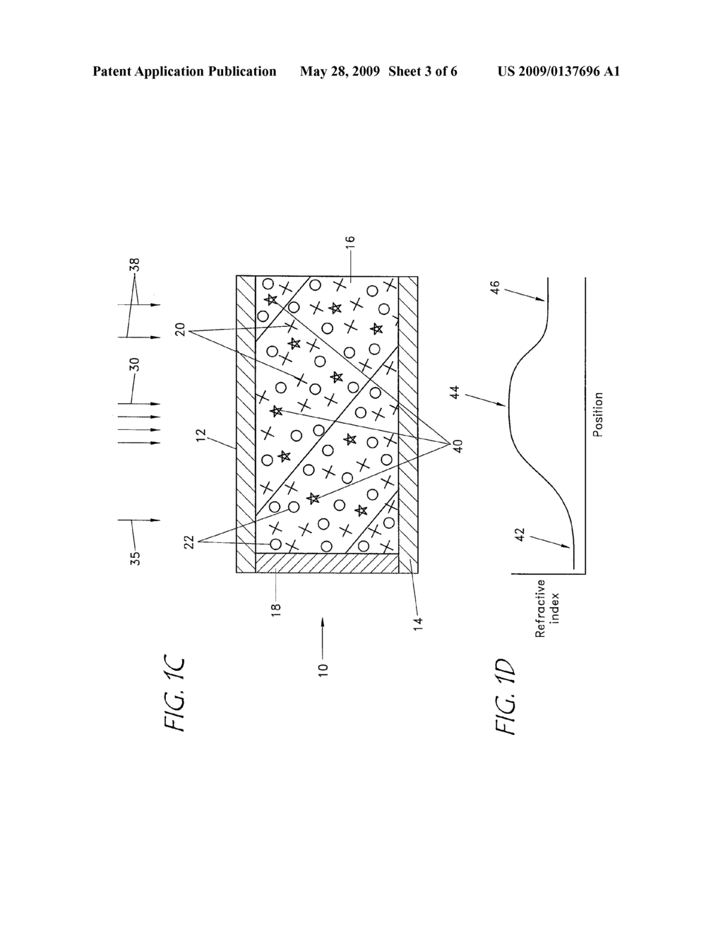 METHOD FOR STABILIZING REFRACTIVE INDEX PROFILES USING POLYMER MIXTURES - diagram, schematic, and image 04