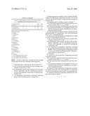 Polyurethane Dispersant diagram and image