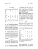 THERMOPLASTIC ELASTOMER COMPOSITION, COMPOSITE MOLDED BODY AND WEATHER STRIP diagram and image