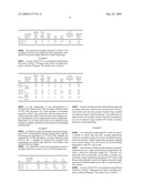 Polymerisation Of Vinyl Chloride Monomer diagram and image