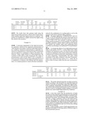 Polymerisation Of Vinyl Chloride Monomer diagram and image