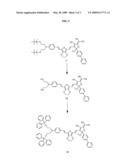 NONLINEAR OPTICAL CHROMOPHORES WITH STABILIZING SUBSTITUENT AND ELECTRO-OPTIC DEVICES diagram and image