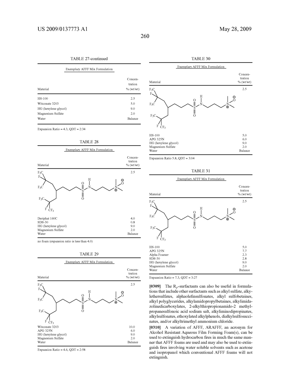 Production Processes and Systems, Compositions, Surfactants, Monomer Units, Metal Complexes, Phosphate Esters, Glycols, Aqueous Film Forming Foams, and Foam Stabilizers - diagram, schematic, and image 263