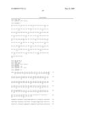 CNGH0010 Specific Polynucleotides, Polypeptides, Antibodies, Compositions, Methods and Uses diagram and image