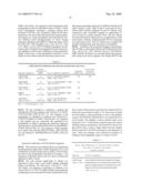 Epidermal Growth Factor Receptor Polypeptides and Antibodies diagram and image