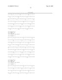 Epidermal Growth Factor Receptor Polypeptides and Antibodies diagram and image