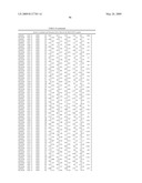 RAB9 PROTEIN CRYSTAL STRUCTURES AND METHODS FOR IDENTIFYING RAB9 MODULATORS diagram and image