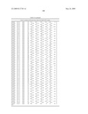 RAB9 PROTEIN CRYSTAL STRUCTURES AND METHODS FOR IDENTIFYING RAB9 MODULATORS diagram and image