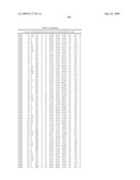 RAB9 PROTEIN CRYSTAL STRUCTURES AND METHODS FOR IDENTIFYING RAB9 MODULATORS diagram and image