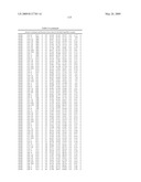 RAB9 PROTEIN CRYSTAL STRUCTURES AND METHODS FOR IDENTIFYING RAB9 MODULATORS diagram and image