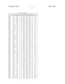 RAB9 PROTEIN CRYSTAL STRUCTURES AND METHODS FOR IDENTIFYING RAB9 MODULATORS diagram and image