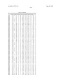 RAB9 PROTEIN CRYSTAL STRUCTURES AND METHODS FOR IDENTIFYING RAB9 MODULATORS diagram and image