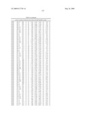 RAB9 PROTEIN CRYSTAL STRUCTURES AND METHODS FOR IDENTIFYING RAB9 MODULATORS diagram and image