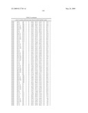 RAB9 PROTEIN CRYSTAL STRUCTURES AND METHODS FOR IDENTIFYING RAB9 MODULATORS diagram and image