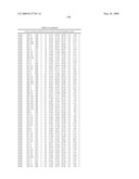 RAB9 PROTEIN CRYSTAL STRUCTURES AND METHODS FOR IDENTIFYING RAB9 MODULATORS diagram and image