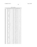 RAB9 PROTEIN CRYSTAL STRUCTURES AND METHODS FOR IDENTIFYING RAB9 MODULATORS diagram and image