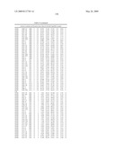 RAB9 PROTEIN CRYSTAL STRUCTURES AND METHODS FOR IDENTIFYING RAB9 MODULATORS diagram and image