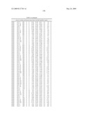 RAB9 PROTEIN CRYSTAL STRUCTURES AND METHODS FOR IDENTIFYING RAB9 MODULATORS diagram and image