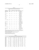 RAB9 PROTEIN CRYSTAL STRUCTURES AND METHODS FOR IDENTIFYING RAB9 MODULATORS diagram and image