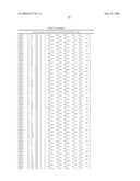 RAB9 PROTEIN CRYSTAL STRUCTURES AND METHODS FOR IDENTIFYING RAB9 MODULATORS diagram and image