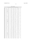 RAB9 PROTEIN CRYSTAL STRUCTURES AND METHODS FOR IDENTIFYING RAB9 MODULATORS diagram and image