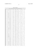 RAB9 PROTEIN CRYSTAL STRUCTURES AND METHODS FOR IDENTIFYING RAB9 MODULATORS diagram and image