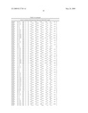 RAB9 PROTEIN CRYSTAL STRUCTURES AND METHODS FOR IDENTIFYING RAB9 MODULATORS diagram and image