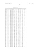 RAB9 PROTEIN CRYSTAL STRUCTURES AND METHODS FOR IDENTIFYING RAB9 MODULATORS diagram and image