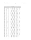 RAB9 PROTEIN CRYSTAL STRUCTURES AND METHODS FOR IDENTIFYING RAB9 MODULATORS diagram and image