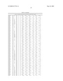 RAB9 PROTEIN CRYSTAL STRUCTURES AND METHODS FOR IDENTIFYING RAB9 MODULATORS diagram and image