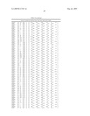 RAB9 PROTEIN CRYSTAL STRUCTURES AND METHODS FOR IDENTIFYING RAB9 MODULATORS diagram and image