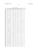 RAB9 PROTEIN CRYSTAL STRUCTURES AND METHODS FOR IDENTIFYING RAB9 MODULATORS diagram and image