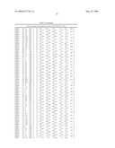 RAB9 PROTEIN CRYSTAL STRUCTURES AND METHODS FOR IDENTIFYING RAB9 MODULATORS diagram and image