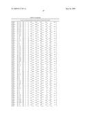 RAB9 PROTEIN CRYSTAL STRUCTURES AND METHODS FOR IDENTIFYING RAB9 MODULATORS diagram and image