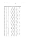 RAB9 PROTEIN CRYSTAL STRUCTURES AND METHODS FOR IDENTIFYING RAB9 MODULATORS diagram and image