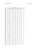 RAB9 PROTEIN CRYSTAL STRUCTURES AND METHODS FOR IDENTIFYING RAB9 MODULATORS diagram and image