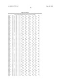 RAB9 PROTEIN CRYSTAL STRUCTURES AND METHODS FOR IDENTIFYING RAB9 MODULATORS diagram and image