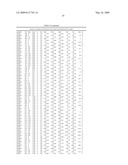 RAB9 PROTEIN CRYSTAL STRUCTURES AND METHODS FOR IDENTIFYING RAB9 MODULATORS diagram and image