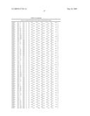 RAB9 PROTEIN CRYSTAL STRUCTURES AND METHODS FOR IDENTIFYING RAB9 MODULATORS diagram and image