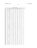 RAB9 PROTEIN CRYSTAL STRUCTURES AND METHODS FOR IDENTIFYING RAB9 MODULATORS diagram and image