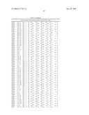 RAB9 PROTEIN CRYSTAL STRUCTURES AND METHODS FOR IDENTIFYING RAB9 MODULATORS diagram and image