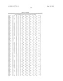 RAB9 PROTEIN CRYSTAL STRUCTURES AND METHODS FOR IDENTIFYING RAB9 MODULATORS diagram and image