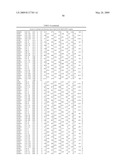 RAB9 PROTEIN CRYSTAL STRUCTURES AND METHODS FOR IDENTIFYING RAB9 MODULATORS diagram and image