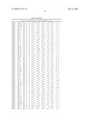 RAB9 PROTEIN CRYSTAL STRUCTURES AND METHODS FOR IDENTIFYING RAB9 MODULATORS diagram and image