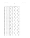 RAB9 PROTEIN CRYSTAL STRUCTURES AND METHODS FOR IDENTIFYING RAB9 MODULATORS diagram and image