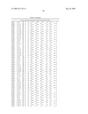 RAB9 PROTEIN CRYSTAL STRUCTURES AND METHODS FOR IDENTIFYING RAB9 MODULATORS diagram and image