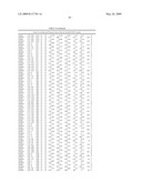 RAB9 PROTEIN CRYSTAL STRUCTURES AND METHODS FOR IDENTIFYING RAB9 MODULATORS diagram and image